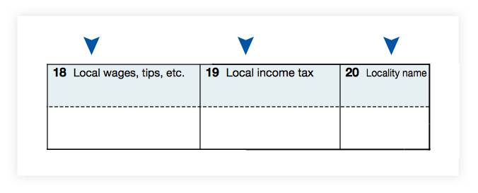 boxes 18-20 on the W2 form